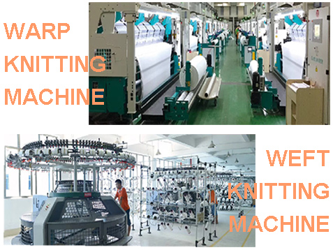 descripción general de la fábrica 10 máquinas de tejer por urdimbre Y máquinas de tejer por trama